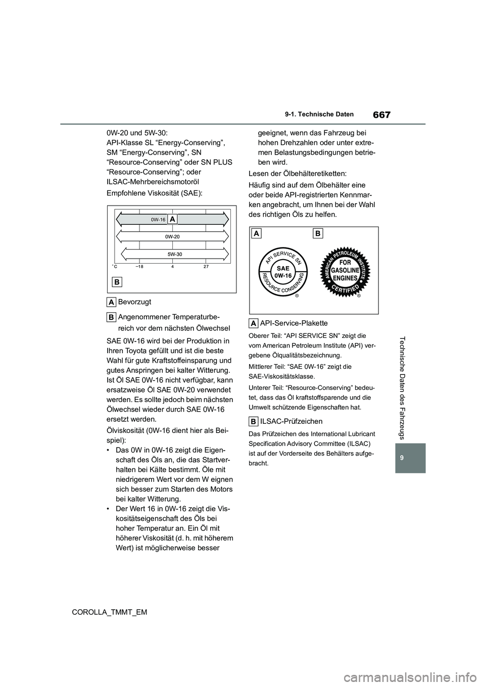 TOYOTA COROLLA 2020  Betriebsanleitungen (in German) 667
9 
9-1. Technische Daten
COROLLA_TMMT_EM
Technische Daten des Fahrzeugs
0W-20 und 5W-30: 
API-Klasse SL “Energy-Conserving”, 
SM “Energy-Conserving”, SN 
“Resource-Conserving” oder SN 