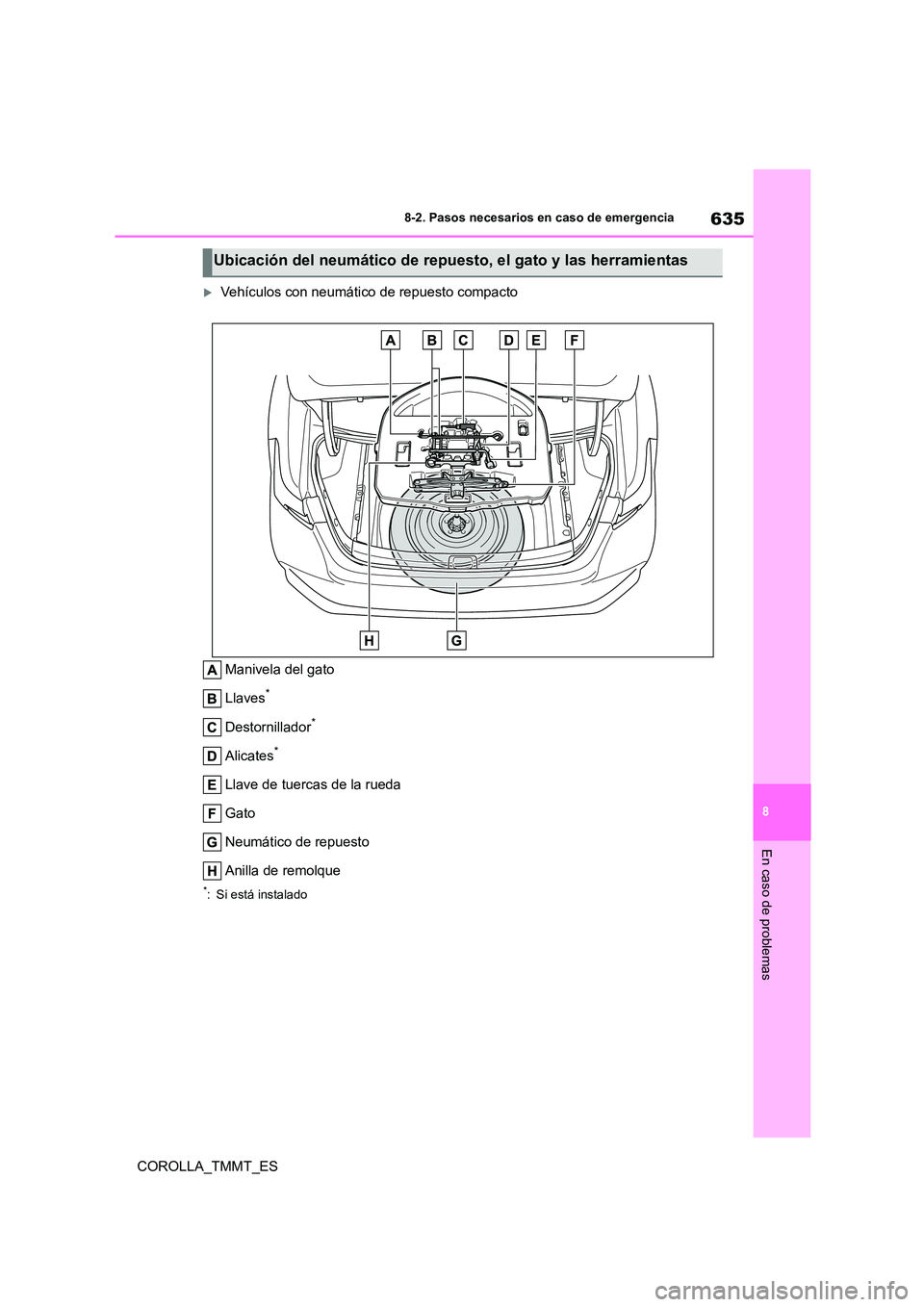 TOYOTA COROLLA 2020  Manual del propietario (in Spanish) 635
8 
8-2. Pasos necesarios en caso de emergencia
En caso de problemas
COROLLA_TMMT_ES
Vehículos con neumático de repuesto compacto 
Manivela del gato 
Llaves*
Destornillador*
Alicates*
Llave de