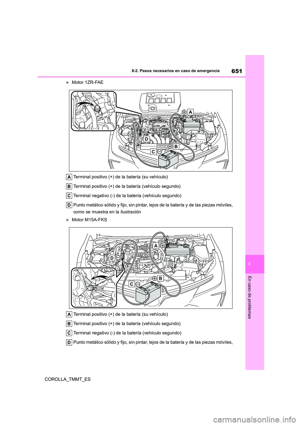 TOYOTA COROLLA 2020  Manual del propietario (in Spanish) 651
8 
8-2. Pasos necesarios en caso de emergencia
En caso de problemas
COROLLA_TMMT_ES
Motor 1ZR-FAE 
Terminal positivo (+) de la batería (su vehículo) 
Terminal positivo (+) de la batería (veh