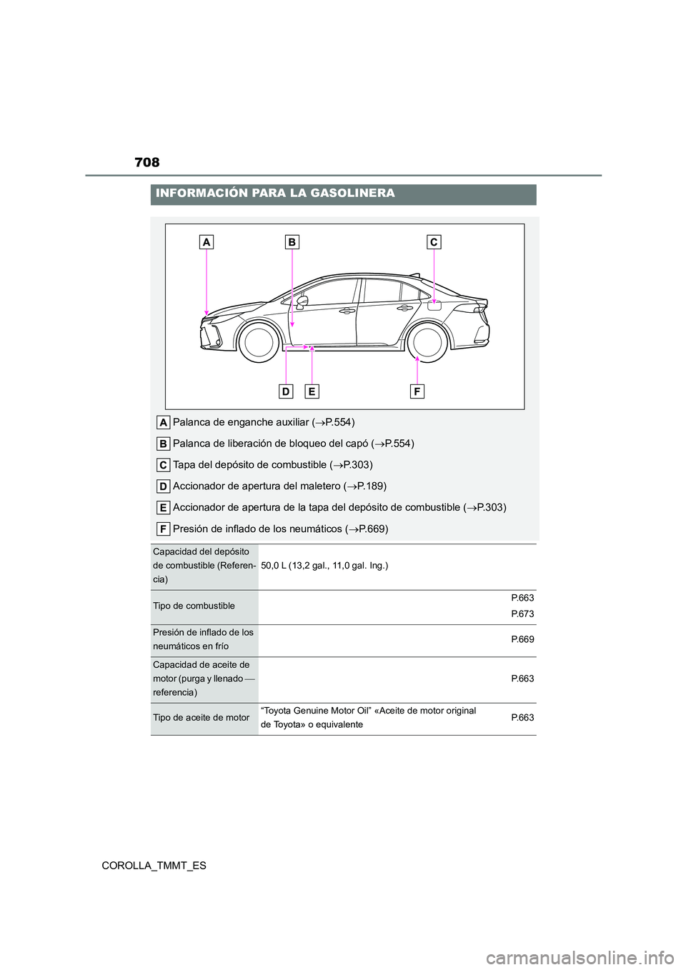 TOYOTA COROLLA 2020  Manual del propietario (in Spanish) 708
COROLLA_TMMT_ES
INFORMACIÓN PARA LA GASOLINERA
Palanca de enganche auxiliar (P.554) 
Palanca de liberación de bloqueo del capó ( P.554) 
Tapa del depósito de combustible ( P.303) 
Acc