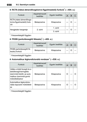 Page 700