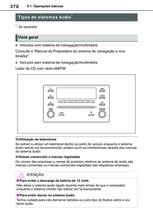 Page 382