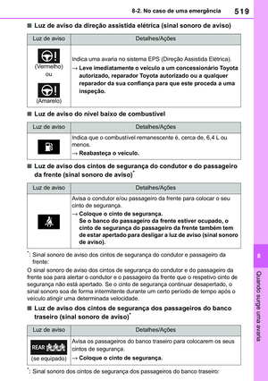 Page 523