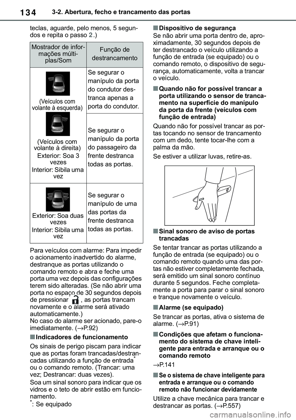 TOYOTA COROLLA 2021  Manual de utilização (in Portuguese) 134
�&�2�5�2�/�/�$ �+�9 �7�0�0�7 �(�(
������$�E�H�U�W�X�U�D���I�H�F�K�R��H��W�U�D�Q�F�D�P�H�Q�W�R��G�D�V��S�R�U�W�D�V
�W�H�F�O�D�V���D�J�X�D�U�G�H���S�H�O�R��P�H�Q�R�V�����V�H�J�X�