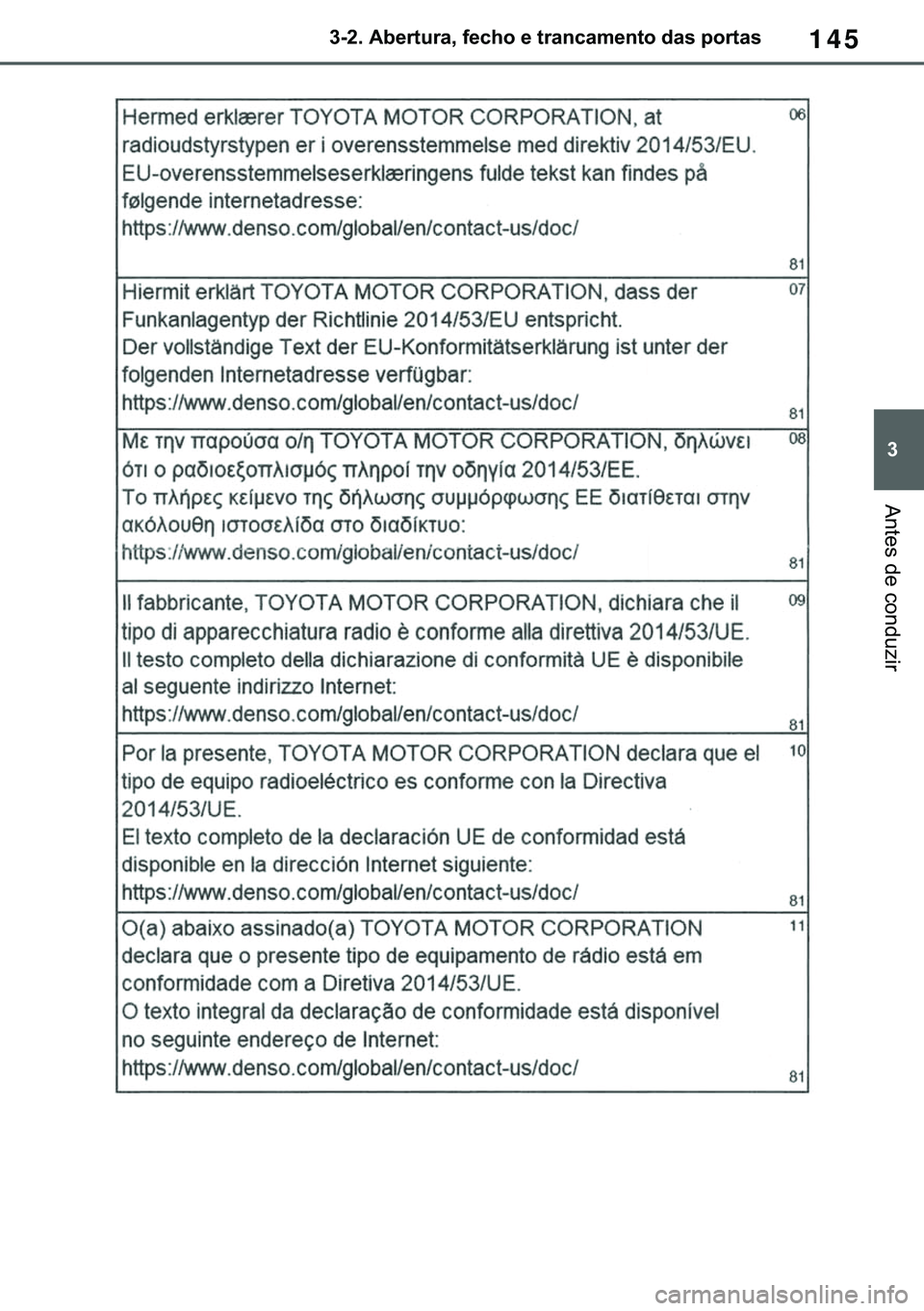 TOYOTA COROLLA 2021  Manual de utilização (in Portuguese) 145
�
�&�2�5�2�/�/�$ �+�9 �7�0�0�7 �(�(
������$�E�H�U�W�X�U�D���I�H�F�K�R��H��W�U�D�Q�F�D�P�H�Q�W�R��G�D�V��S�R�U�W�D�V
�$�Q�W�H�V��G�H��F�R�Q�G�X�]�L�U
�������3������D����
