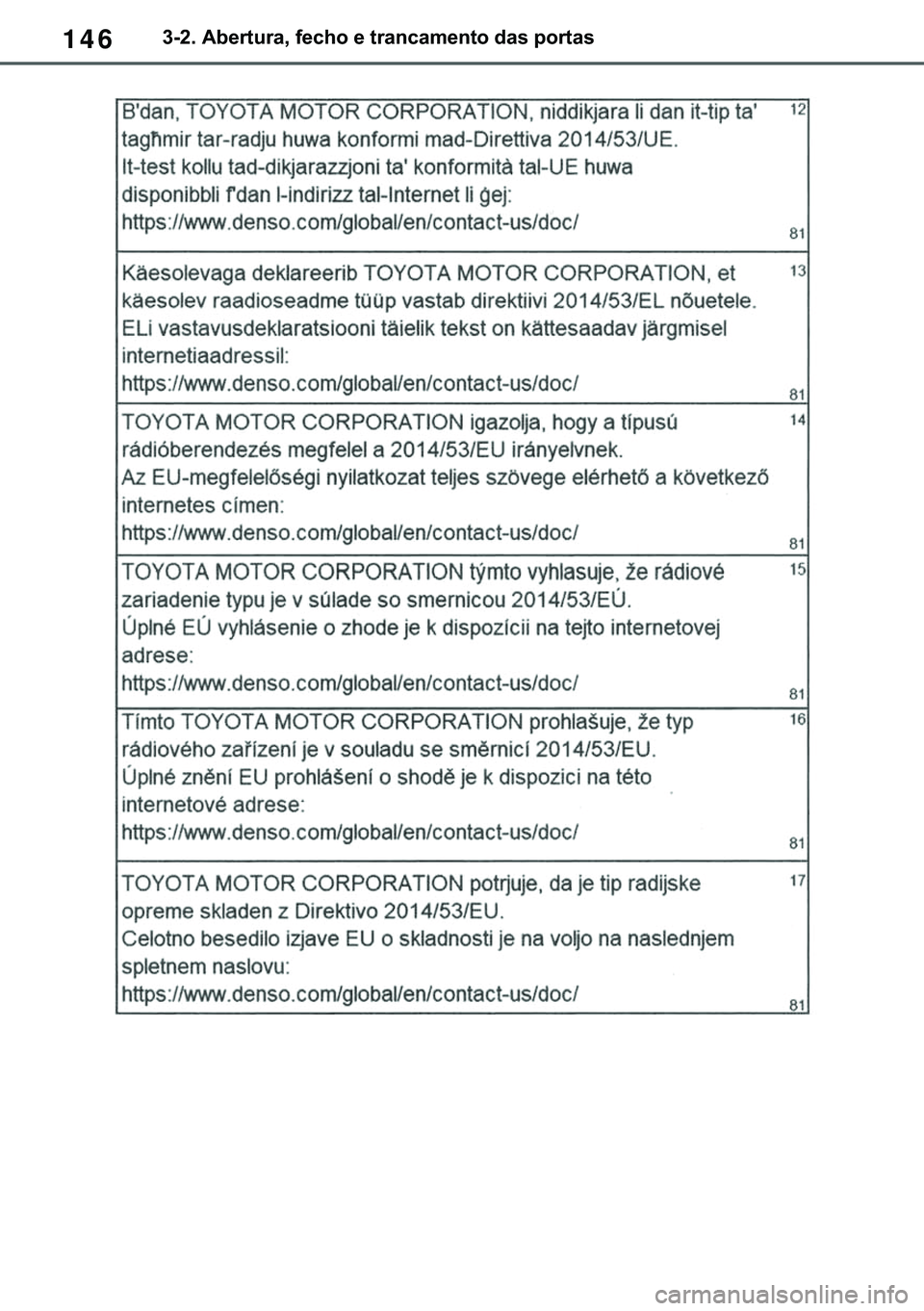 TOYOTA COROLLA 2021  Manual de utilização (in Portuguese) 146
�&�2�5�2�/�/�$ �+�9 �7�0�0�7 �(�(
������$�E�H�U�W�X�U�D���I�H�F�K�R��H��W�U�D�Q�F�D�P�H�Q�W�R��G�D�V��S�R�U�W�D�V
�������3������D������I�P���3�D�J�H�������:�H�G�