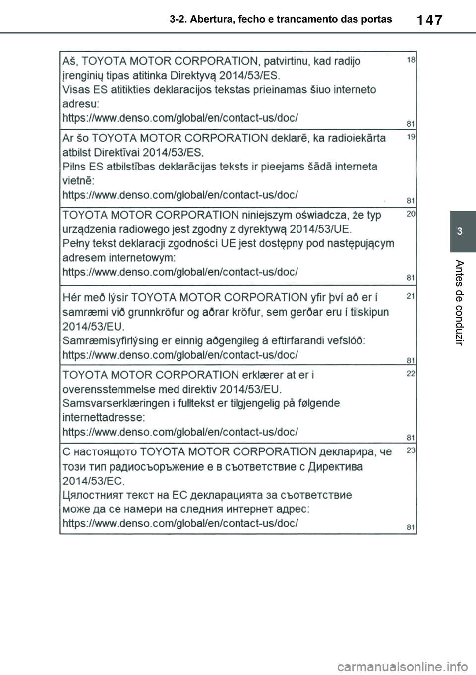 TOYOTA COROLLA 2021  Manual de utilização (in Portuguese) 147
�
�&�2�5�2�/�/�$ �+�9 �7�0�0�7 �(�(
������$�E�H�U�W�X�U�D���I�H�F�K�R��H��W�U�D�Q�F�D�P�H�Q�W�R��G�D�V��S�R�U�W�D�V
�$�Q�W�H�V��G�H��F�R�Q�G�X�]�L�U
�������3������D����