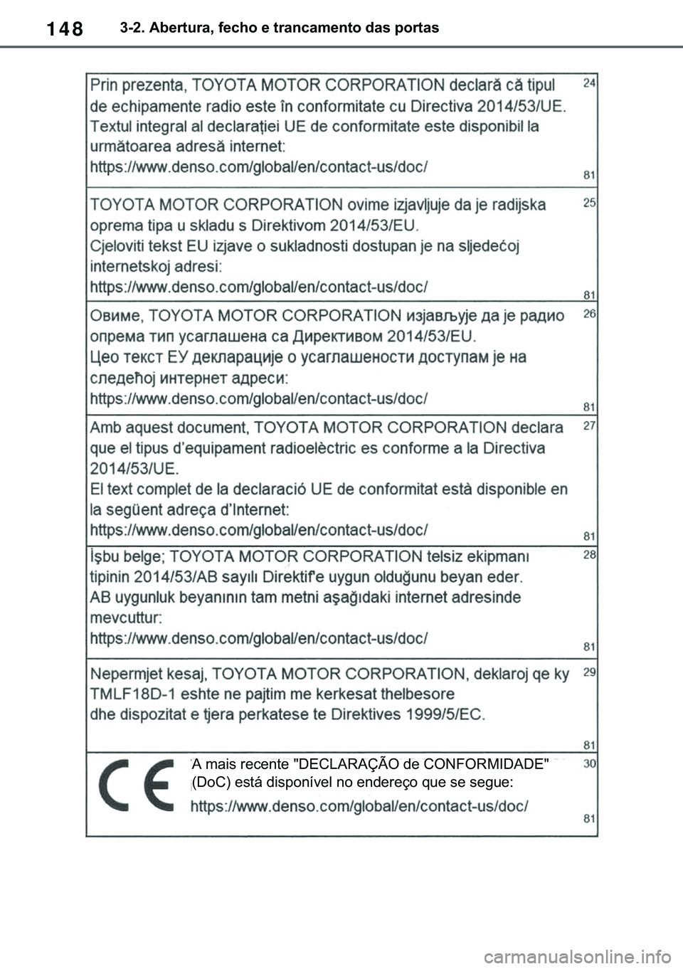 TOYOTA COROLLA 2021  Manual de utilização (in Portuguese) 148
�&�2�5�2�/�/�$ �+�9 �7�0�0�7 �(�(
������$�E�H�U�W�X�U�D���I�H�F�K�R��H��W�U�D�Q�F�D�P�H�Q�W�R��G�D�V��S�R�U�W�D�V
�$��P�D�L�V��U�H�F�H�Q�W�H����(�&�/�$�5�$�d�­�2��G�H��&�2�1�)�2