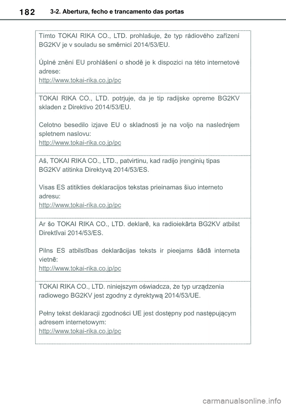 TOYOTA COROLLA 2020  Manual de utilização (in Portuguese) 182
�&�2�5�2�/�/�$ �+�9 �7�0�0�7 �(�(
������$�E�H�U�W�X�U�D���I�H�F�K�R��H��W�U�D�Q�F�D�P�H�Q�W�R��G�D�V��S�R�U�W�D�V
�������3������D������I�P���3�D�J�H�������:�H�G�