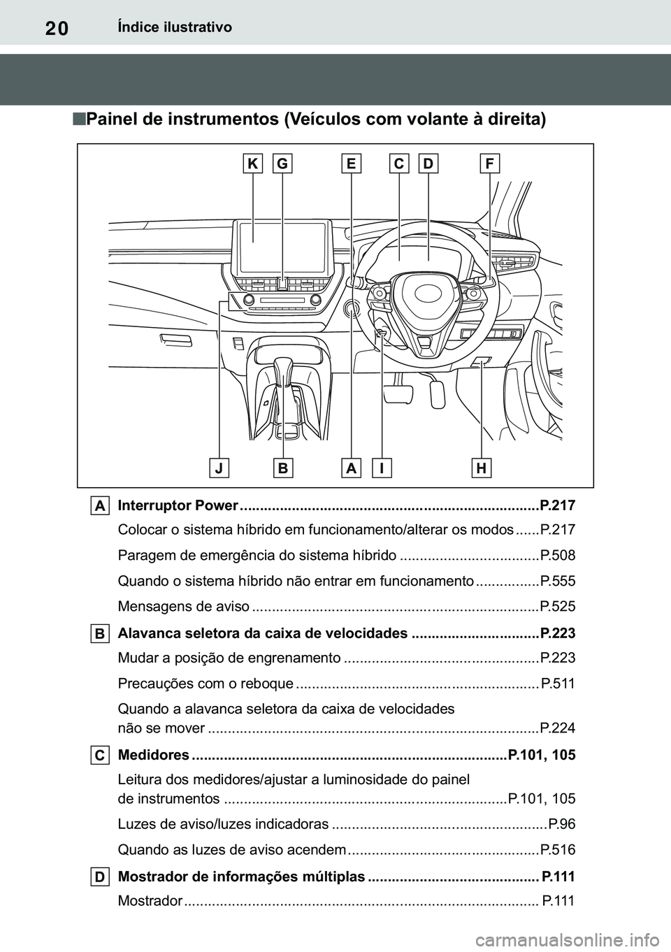 TOYOTA COROLLA 2021  Manual de utilização (in Portuguese) 20
�&�2�5�2�/�/�$ �+�9 �7�0�0�7 �(�(
�Ë�Q�G�L�F�H��L�O�X�V�W�U�D�W�L�Y�R
n
nn n�3�D�L�Q�H�O��G�H��L�Q�V�W�U�X�P�H�Q�W�R�V���9�H�t�F�X�O�R�V��F�R�P��Y�R�O�D�Q�W�H��j��G�L�U�H�L�W�D�
�,�Q�W�H