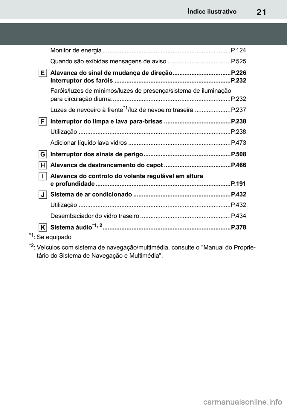 TOYOTA COROLLA 2021  Manual de utilização (in Portuguese) 21
�&�2�5�2�/�/�$ �+�9 �7�0�0�7 �(�(
�Ë�Q�G�L�F�H��L�O�X�V�W�U�D�W�L�Y�R
�0�R�Q�L�W�R�U��G�H��H�Q�H�U�J�L�D ��������������������������������������������