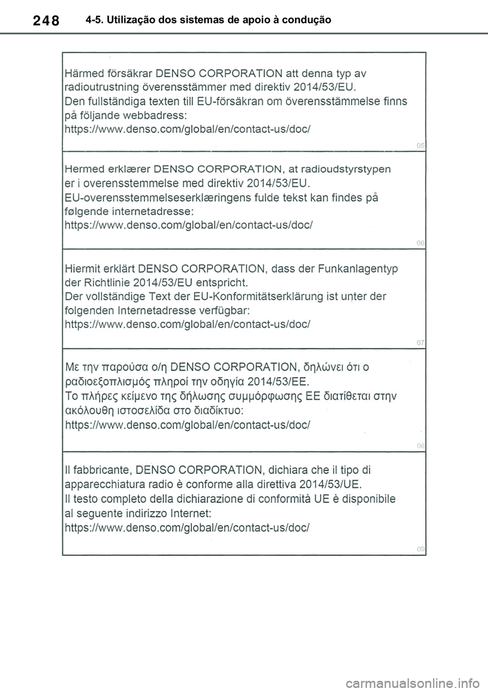 TOYOTA COROLLA 2021  Manual de utilização (in Portuguese) 248
�&�2�5�2�/�/�$ �+�9 �7�0�0�7 �(�(
������8�W�L�O�L�]�D�o�m�R��G�R�V��V�L�V�W�H�P�D�V��G�H��D�S�R�L�R��j��F�R�Q�G�X�o�m�R
�������3������D������I�P���3�D�J�H�������
