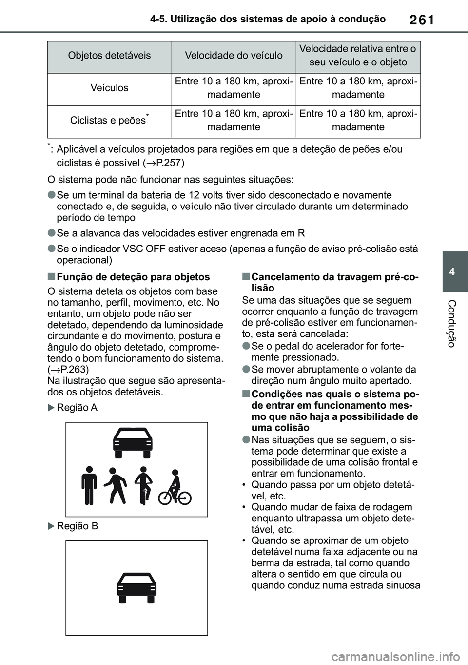 TOYOTA COROLLA 2021  Manual de utilização (in Portuguese) 261
�
�&�2�5�2�/�/�$ �+�9 �7�0�0�7 �(�(
������8�W�L�O�L�]�D�o�m�R��G�R�V��V�L�V�W�H�P�D�V��G�H��D�S�R�L�R��j��F�R�Q�G�X�o�m�R
�&�R�Q�G�X�o�m�R
�
� �$�S�O�L�F�i�Y�H�O��D��Y�H�t�F�X�O�R�V