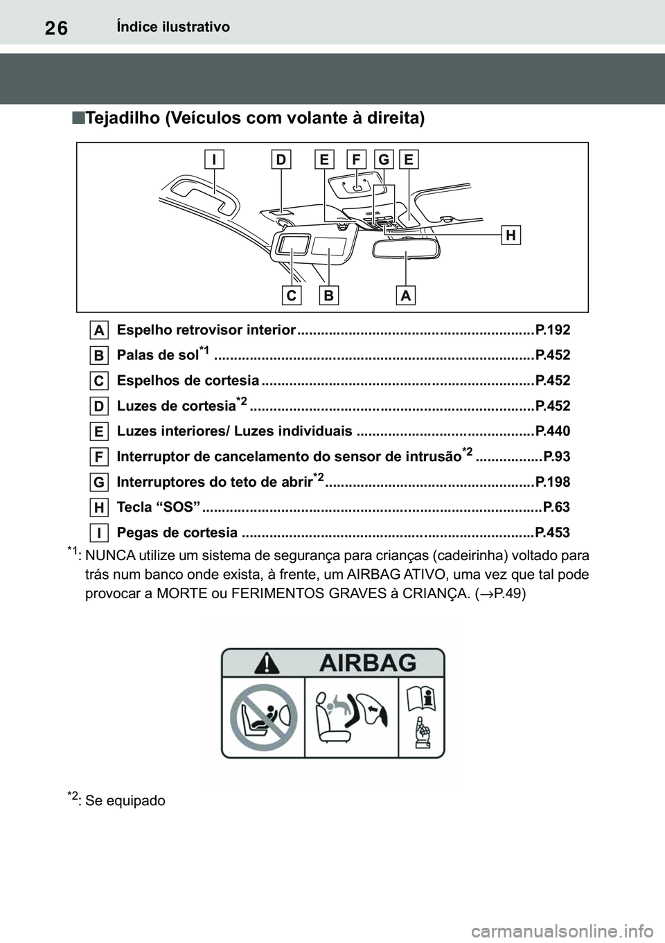 TOYOTA COROLLA 2021  Manual de utilização (in Portuguese) 26
�&�2�5�2�/�/�$ �+�9 �7�0�0�7 �(�(
�Ë�Q�G�L�F�H��L�O�X�V�W�U�D�W�L�Y�R
n
nn n�7�H�M�D�G�L�O�K�R���9�H�t�F�X�O�R�V��F�R�P��Y�R�O�D�Q�W�H��j��G�L�U�H�L�W�D�
�(�V�S�H�O�K�R��U�H�W�U�R�Y�L�V�R