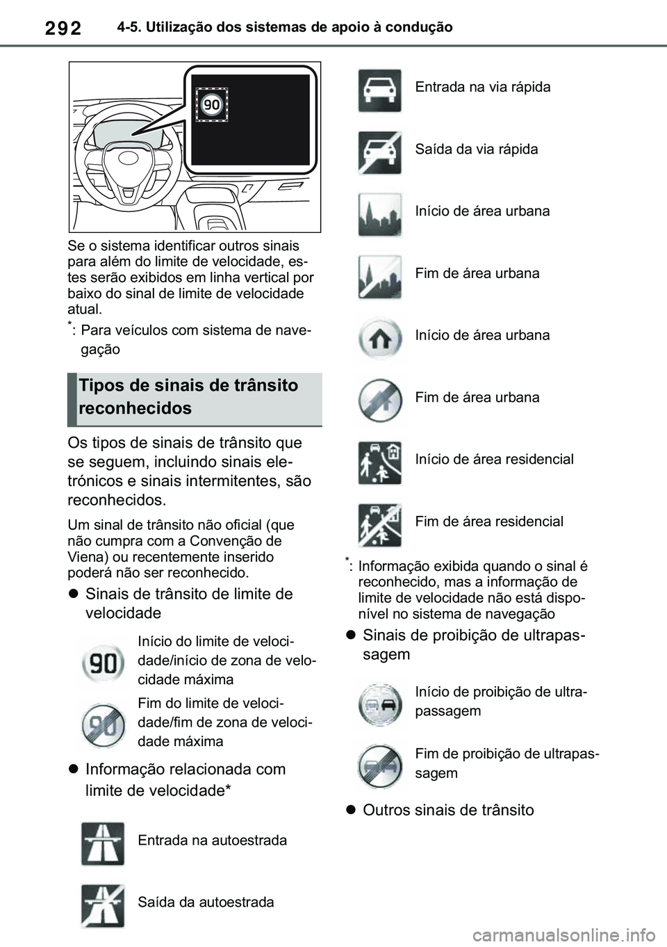 TOYOTA COROLLA 2020  Manual de utilização (in Portuguese) 292
�&�2�5�2�/�/�$ �+�9 �7�0�0�7 �(�(
������8�W�L�O�L�]�D�o�m�R��G�R�V��V�L�V�W�H�P�D�V��G�H��D�S�R�L�R��j��F�R�Q�G�X�o�m�R
�6�H��R��V�L�V�W�H�P�D��L�G�H�Q�W�L�I�L�F�D�U��R�X�W�U�R�V��