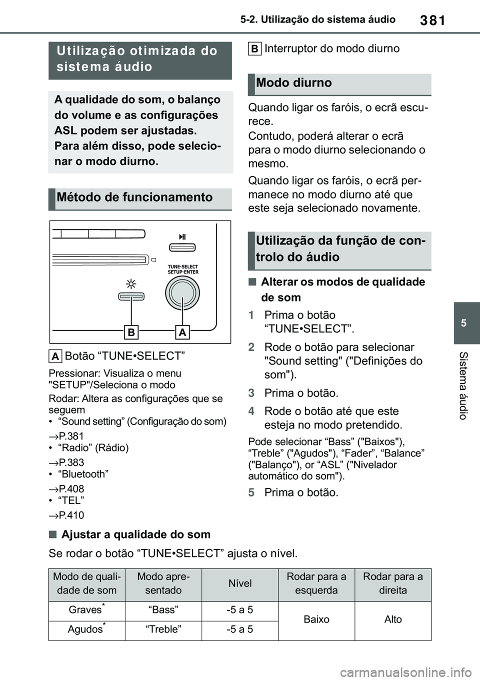 TOYOTA COROLLA 2020  Manual de utilização (in Portuguese) 381
�
�&�2�5�2�/�/�$ �+�9 �7�0�0�7 �(�(
������8�W�L�O�L�]�D�o�m�R��G�R��V�L�V�W�H�P�D��i�X�G�L�R
�6�L�V�W�H�P�D��i�X�G�L�R
�����8�V�L�Q�J��W�K�H��D�X�G�L�R��V�\�V�W�H�P
�%�R�W�m�R��