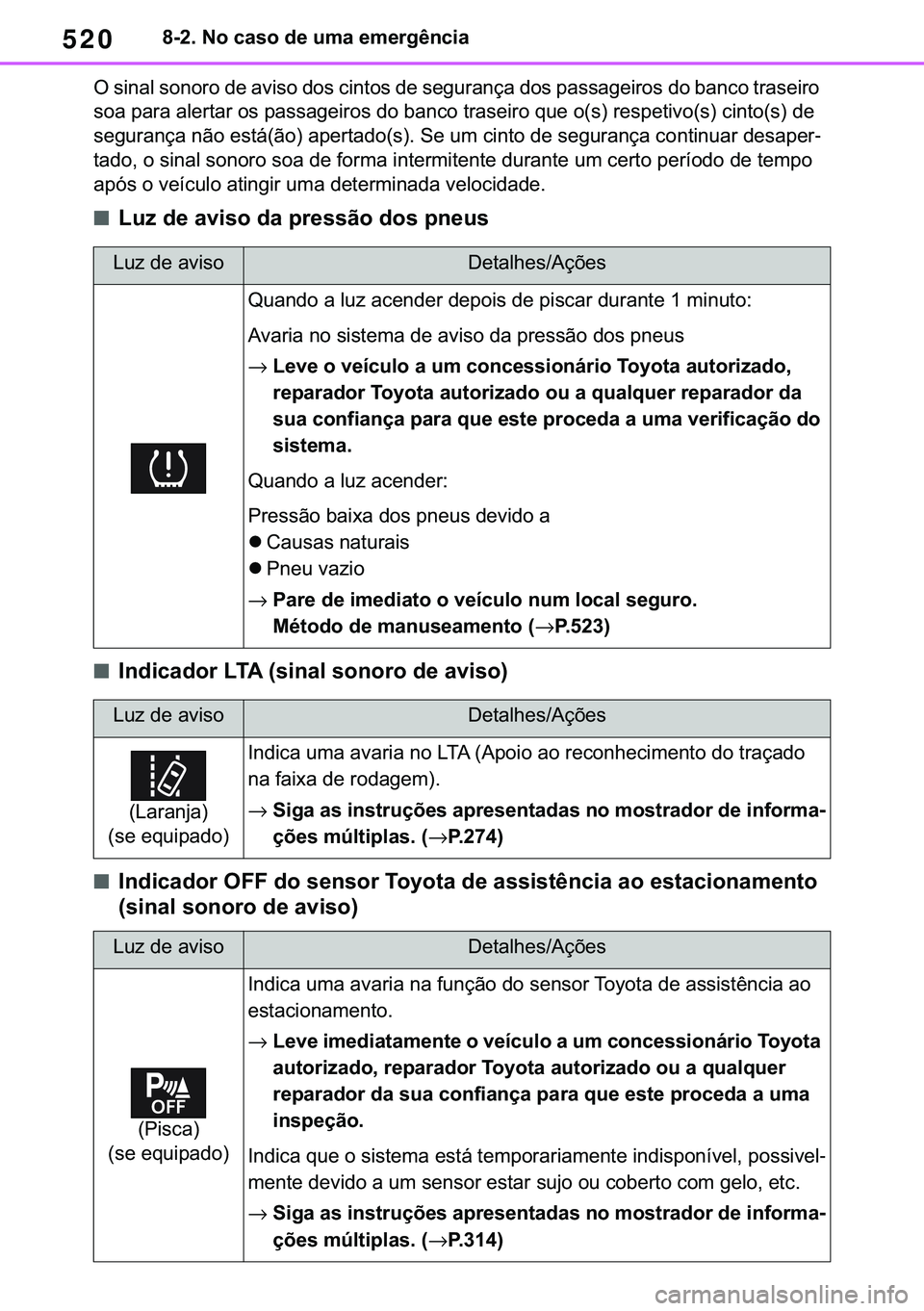 TOYOTA COROLLA 2020  Manual de utilização (in Portuguese) 520
�&�2�5�2�/�/�$ �+�9 �7�0�0�7 �(�(
������1�R��F�D�V�R��G�H��X�P�D��H�P�H�U�J�r�Q�F�L�D
�2��V�L�Q�D�O��V�R�Q�R�U�R��G�H��D�Y�L�V�R��G�R�V��F�L�Q�W�R�V��G�H��V�H�J�X�U�D�Q�o�D��G�R�