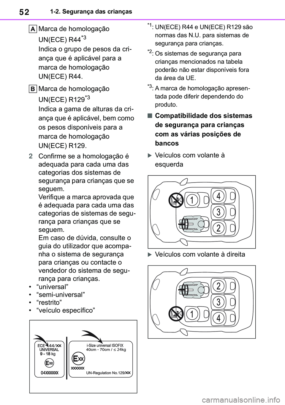 TOYOTA COROLLA 2021  Manual de utilização (in Portuguese) 52
�&�2�5�2�/�/�$ �+�9 �7�0�0�7 �(�(
������6�H�J�X�U�D�Q�o�D��G�D�V��F�U�L�D�Q�o�D�V
�0�D�U�F�D��G�H��K�R�P�R�O�R�J�D�o�m�R�
�8�1��(�&�(���5��
�
�
�,�Q�G�L�F�D��R��J�U�X�S�R��G�H��