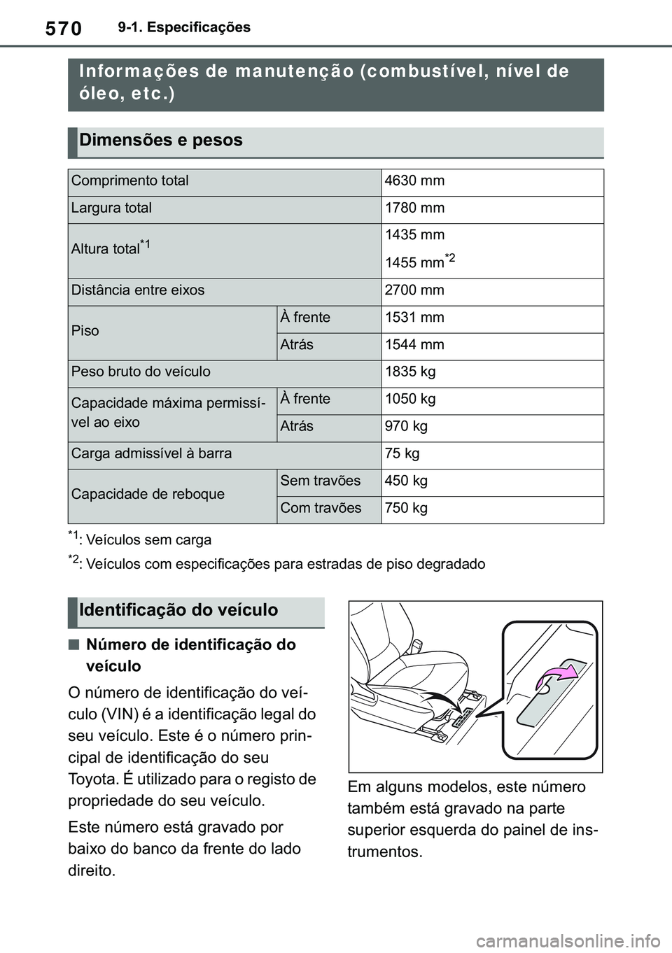 TOYOTA COROLLA 2020  Manual de utilização (in Portuguese) 570
�&�2�5�2�/�/�$ �+�9 �7�0�0�7 �(�(
������(�V�S�H�F�L�I�L�F�D�o�}�H�V
�����6�S�H�F�L�I�L�F�D�W�L�R�Q�V
�
�� �9�H�t�F�X�O�R�V��V�H�P��F�D�U�J�D
�
�� �9�H�t�F�X�O�R�V��F�R�P��H�V�S�H�