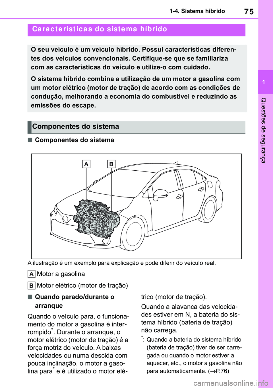 TOYOTA COROLLA 2021  Manual de utilização (in Portuguese) 75
�
�&�2�5�2�/�/�$ �+�9 �7�0�0�7 �(�(
������6�L�V�W�H�P�D��K�t�E�U�L�G�R
�4�X�H�V�W�}�H�V��G�H��V�H�J�X�U�D�Q�o�D
�����+�\�E�U�L�G��V�\�V�W�H�P
■�&�R�P�S�R�Q�H�Q�W�H�V��G�R��V�L�V�W
