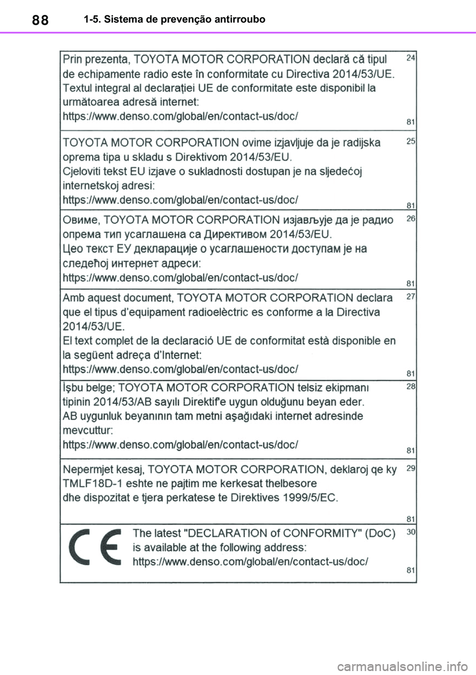 TOYOTA COROLLA 2021  Manual de utilização (in Portuguese) 88
�&�2�5�2�/�/�$ �+�9 �7�0�0�7 �(�(
������6�L�V�W�H�P�D��G�H��S�U�H�Y�H�Q�o�m�R��D�Q�W�L�U�U�R�X�E�R
<00140010001800030010000300330003001b0016000300440003001c001700110049005000030003003300440