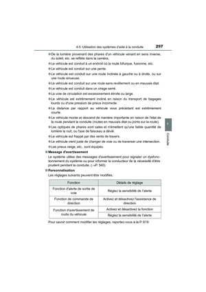 Page 259