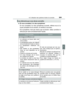 Page 283