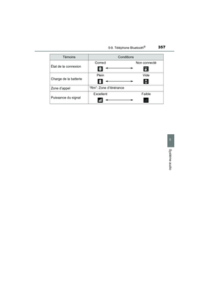 Page 359