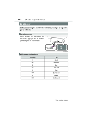 Page 444