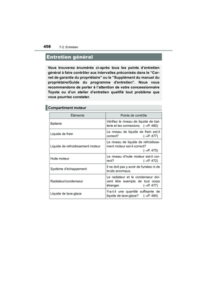 Page 460