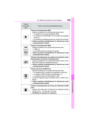 Page 531