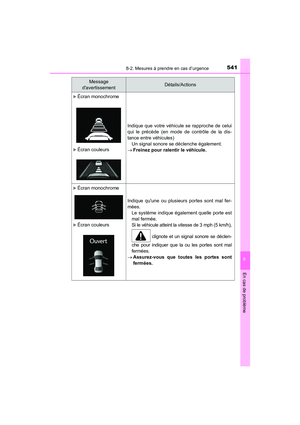 Page 543