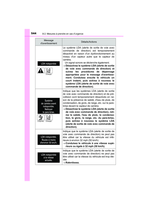 Page 546