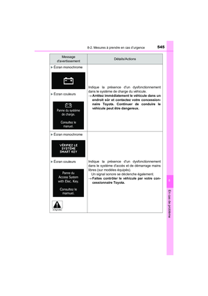 Page 547