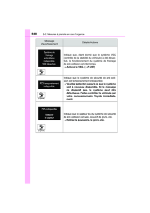 Page 550