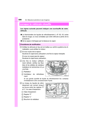 Page 588