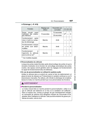 Page 629