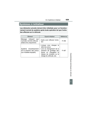 Page 631