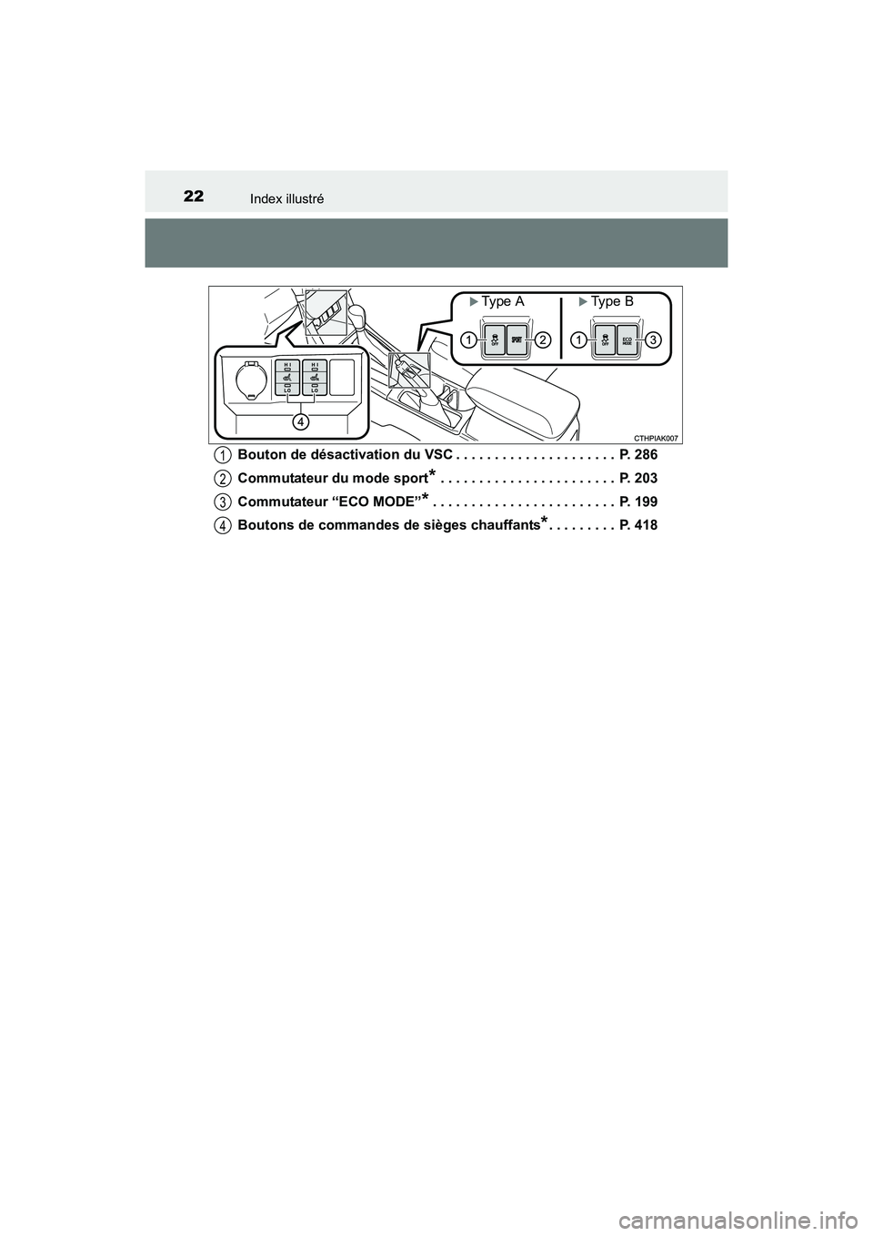 TOYOTA COROLLA 2019  Manuel du propriétaire (in French) 22Index illustré
COROLLA_TMMMS_TMMC_DBouton de désactivation du VSC . . . . . . . . . . . . . . . . . . . . .  P. 286
Commutateur du mode sport
* . . . . . . . . . . . . . . . . . . . . . . .  P. 20