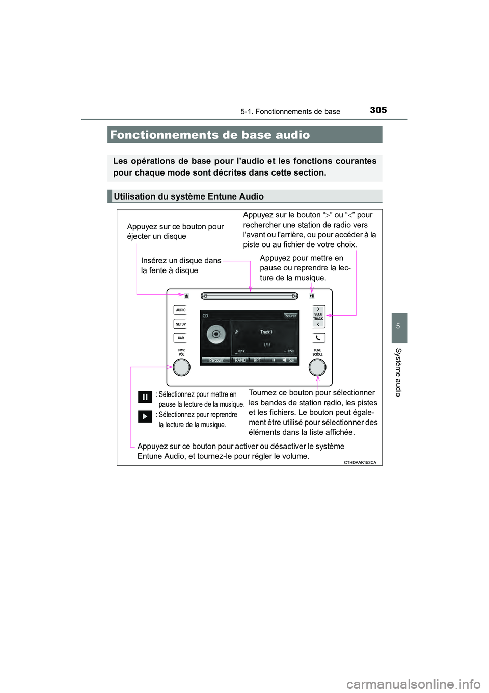 TOYOTA COROLLA 2019  Manuel du propriétaire (in French) 3055-1. Fonctionnements de base
5
Système audio
COROLLA_TMMMS_TMMC_D
Fonctionnements de base audio
Les opérations de base pour l’audio et les fonctions courantes
pour chaque mode sont décrites da