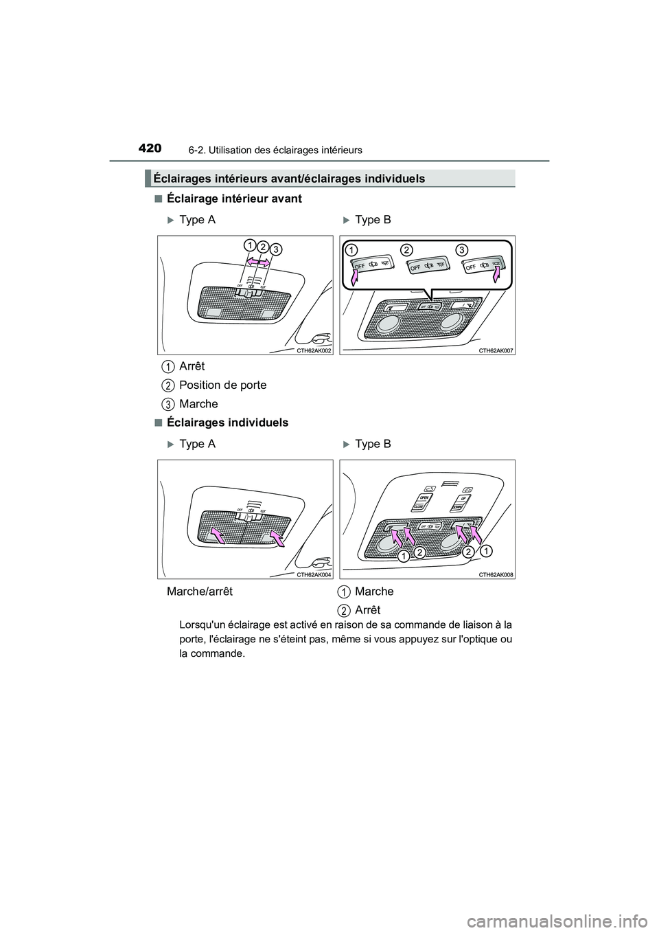 TOYOTA COROLLA 2019  Manuel du propriétaire (in French) 4206-2. Utilisation des éclairages intérieurs
COROLLA_TMMMS_TMMC_D■
Éclairage intérieur avant
Arrêt
Position de porte
Marche
■Éclairages individuels
Lorsquun éclairage est activé en raiso