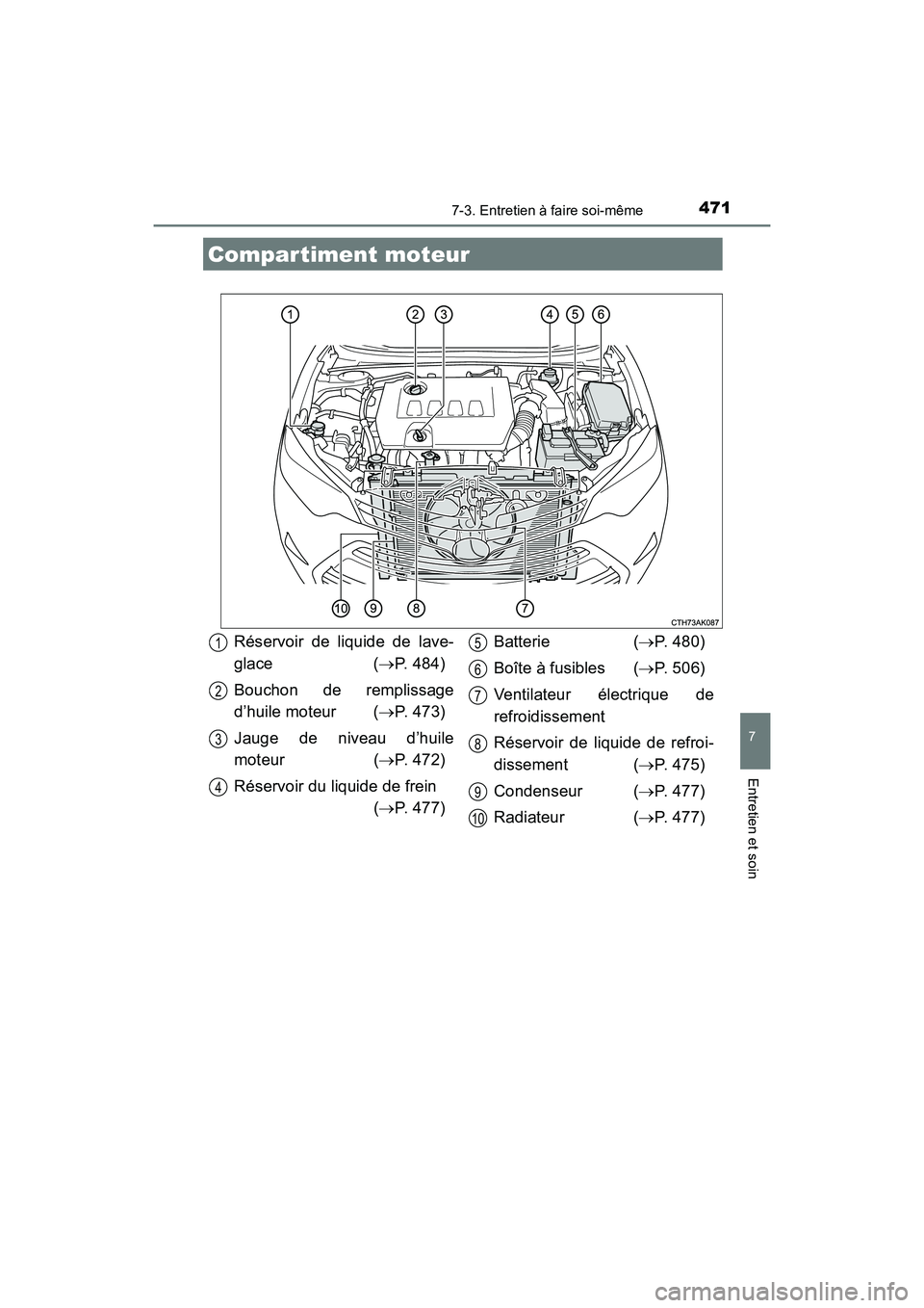TOYOTA COROLLA 2019  Manuel du propriétaire (in French) 4717-3. Entretien à faire soi-même
7
Entretien et soin
COROLLA_TMMMS_TMMC_D
Compartiment moteur
Réservoir de liquide de lave-
glace (→P. 484)
Bouchon de remplissage
d’huile moteur ( →P. 473)
