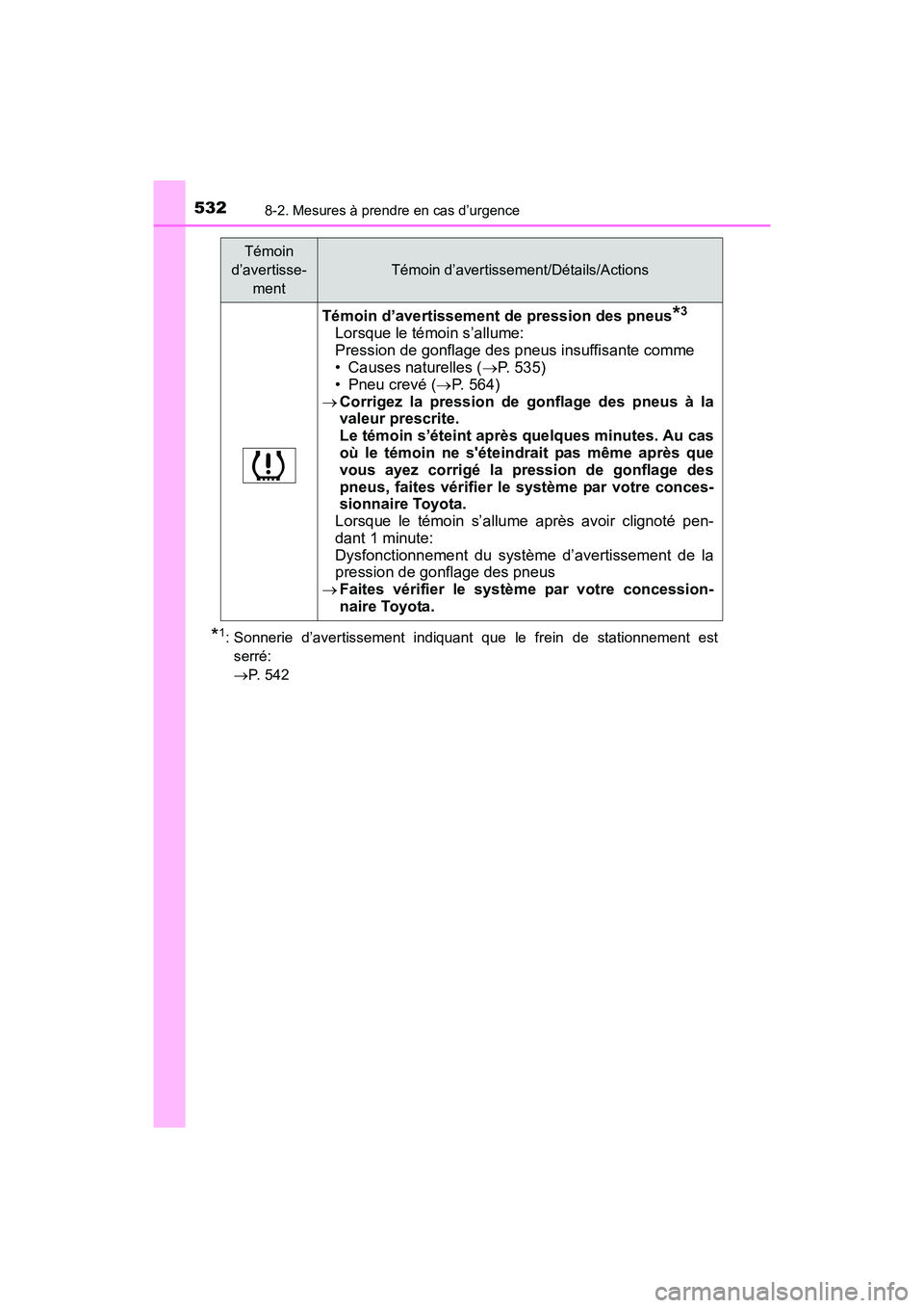 TOYOTA COROLLA 2019  Manuel du propriétaire (in French) 5328-2. Mesures à prendre en cas d’urgence
COROLLA_TMMMS_TMMC_D
*1: Sonnerie d’avertissement indiquant que le frein de stationnement estserré: 
→ P. 542
Témoin d’avertissement de pression d