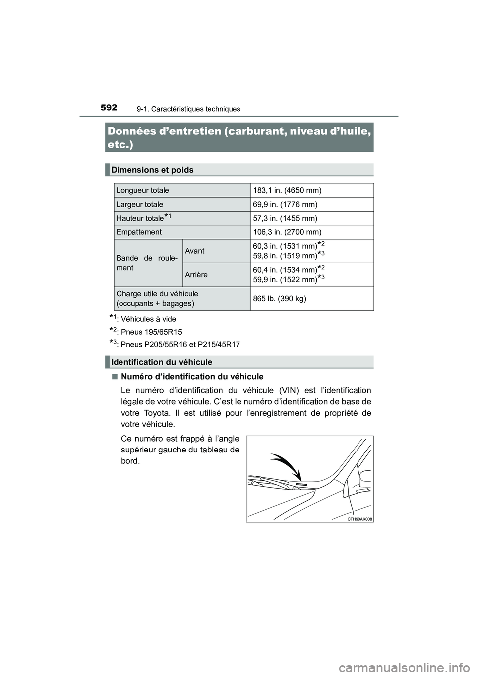 TOYOTA COROLLA 2019  Manuel du propriétaire (in French) 592
COROLLA_TMMMS_TMMC_D
9-1. Caractéristiques techniques
*1: Véhicules à vide
*2: Pneus 195/65R15
*3: Pneus P205/55R16 et P215/45R17
■
Numéro d’identification du véhicule
Le numéro d’iden