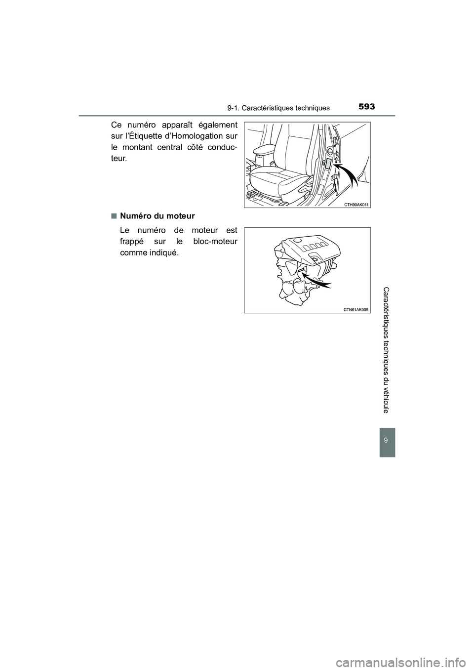 TOYOTA COROLLA 2019  Manuel du propriétaire (in French) 5939-1. Caractéristiques techniques
9
Caractéristiques techniques du véhicule
COROLLA_TMMMS_TMMC_D
Ce numéro apparaît également
sur l’Étiquette d’Homologation sur
le montant central côté 
