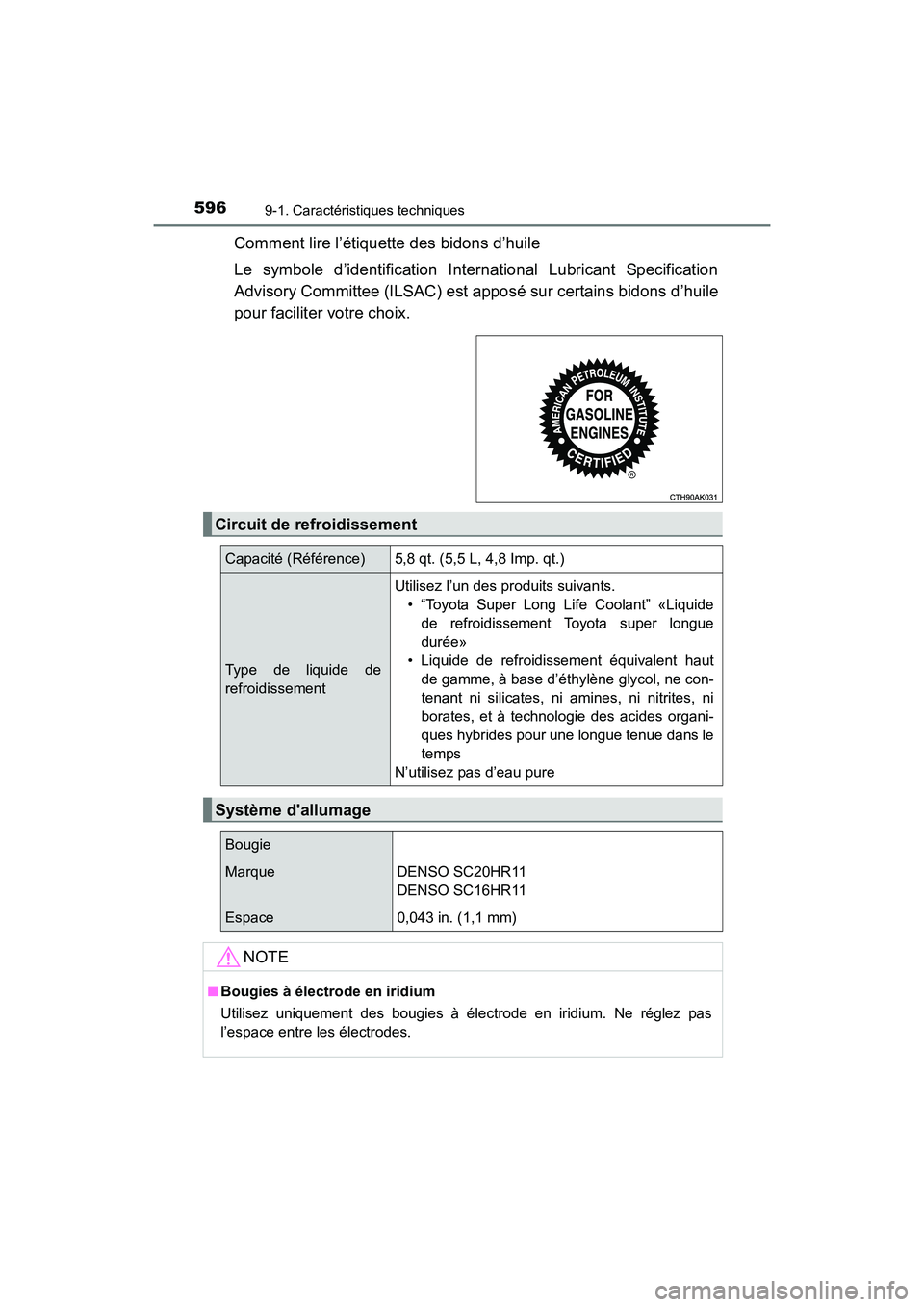 TOYOTA COROLLA 2019  Manuel du propriétaire (in French) 5969-1. Caractéristiques techniques
COROLLA_TMMMS_TMMC_D
Comment lire l’étiquette des bidons d’huile
Le symbole d’identification International Lubricant Specification
Advisory Committee (ILSAC