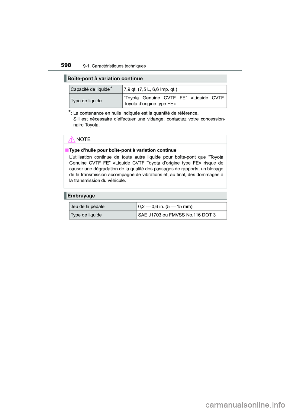 TOYOTA COROLLA 2019  Manuel du propriétaire (in French) 5989-1. Caractéristiques techniques
COROLLA_TMMMS_TMMC_D
*: La contenance en huile indiquée est la quantité de référence.S’il est nécessaire d’effectuer une vidange, contactez votre concessi