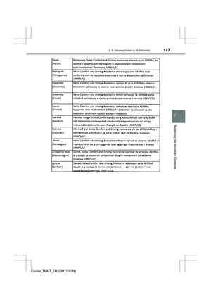 Page 127