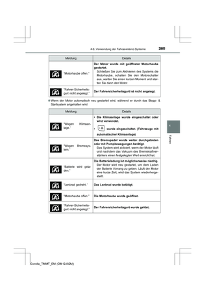 Page 285