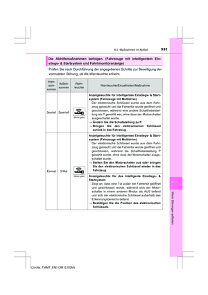 Page 531